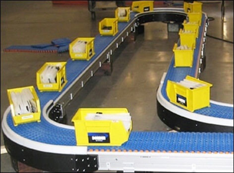 Crate Cpnveyor